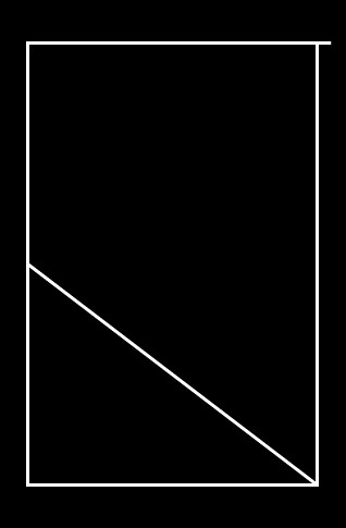 Copyright Logo